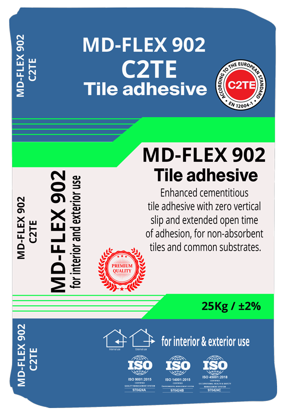 Tile Adhesive & Grouting
